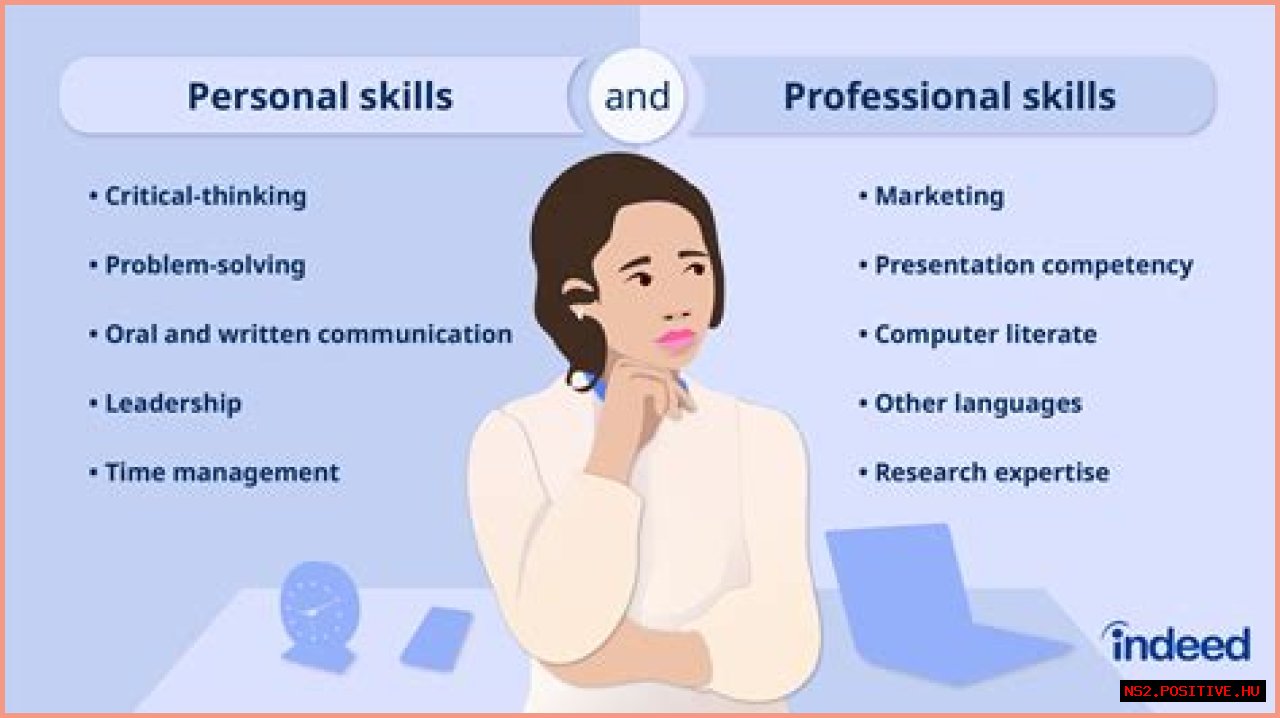 Exploring Her Personal And Professional Life